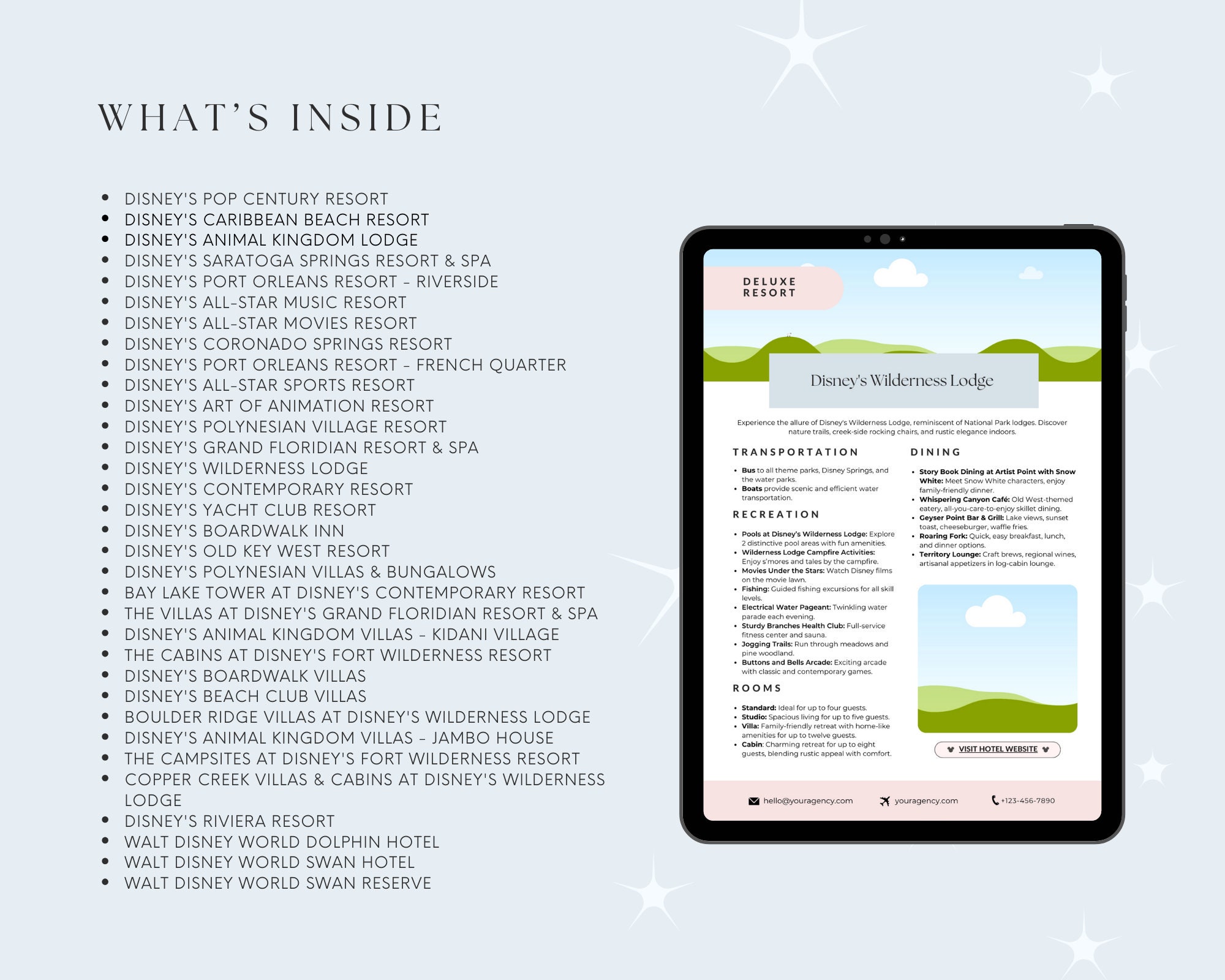 WDW Resort Guide, WDW Resort Cards, Travel Agent Template, WDW Agent ...