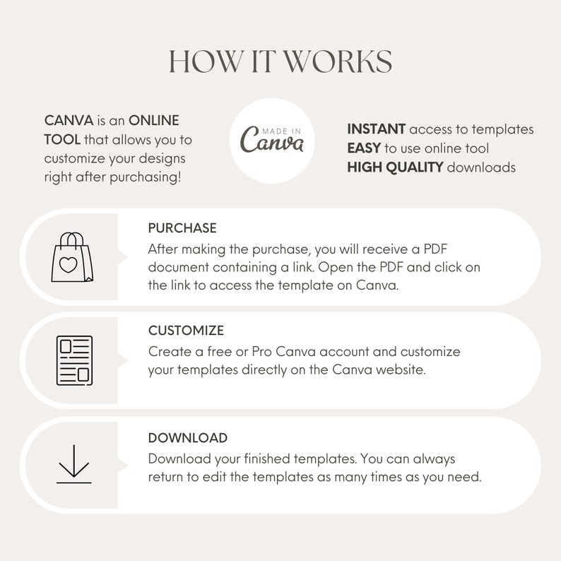 Travel Agent Proposal Template, Simple Canva Template, Travel Agent