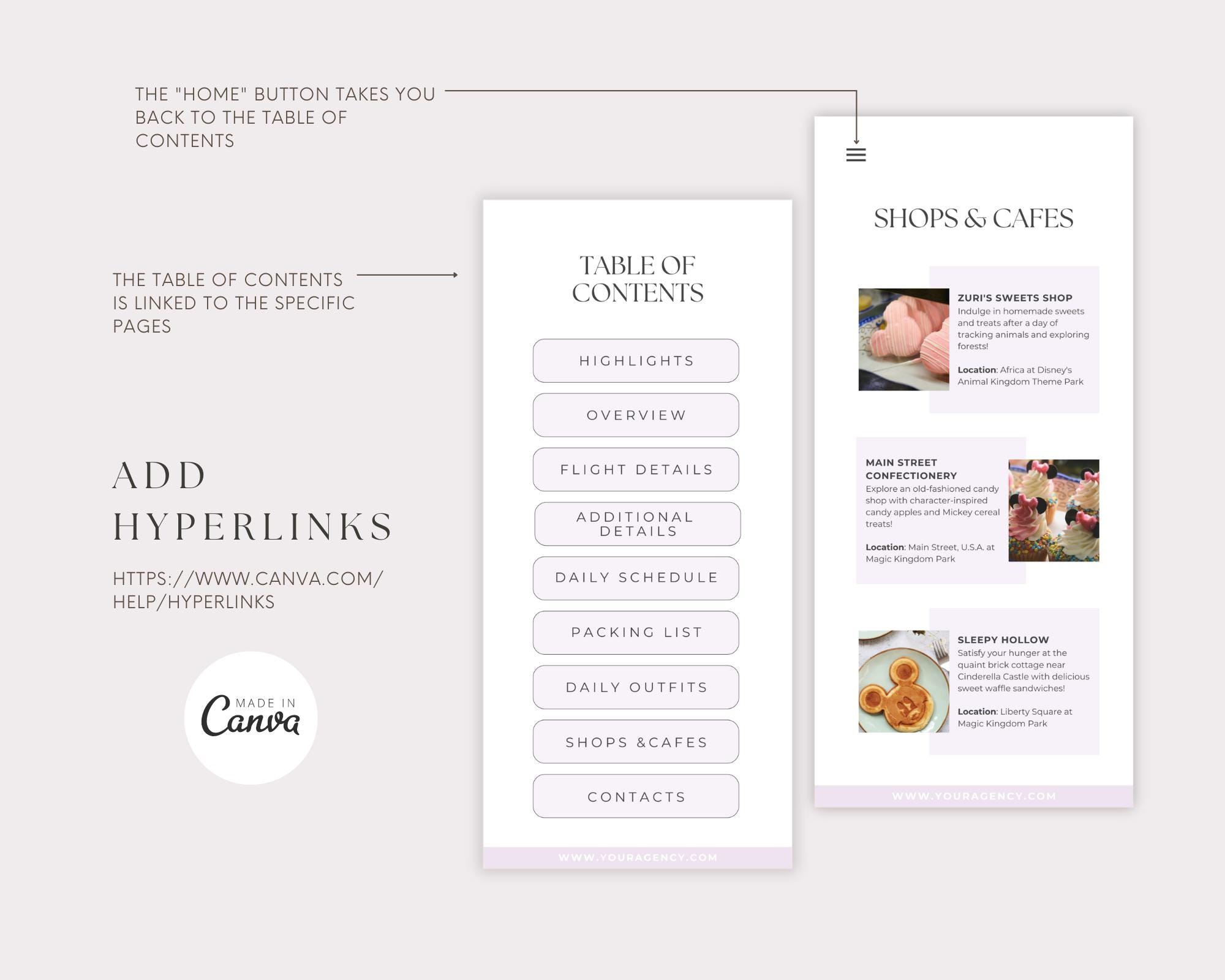 WDW Travel Itinerary Template Mobile Travel Planner WDW Agent Travel