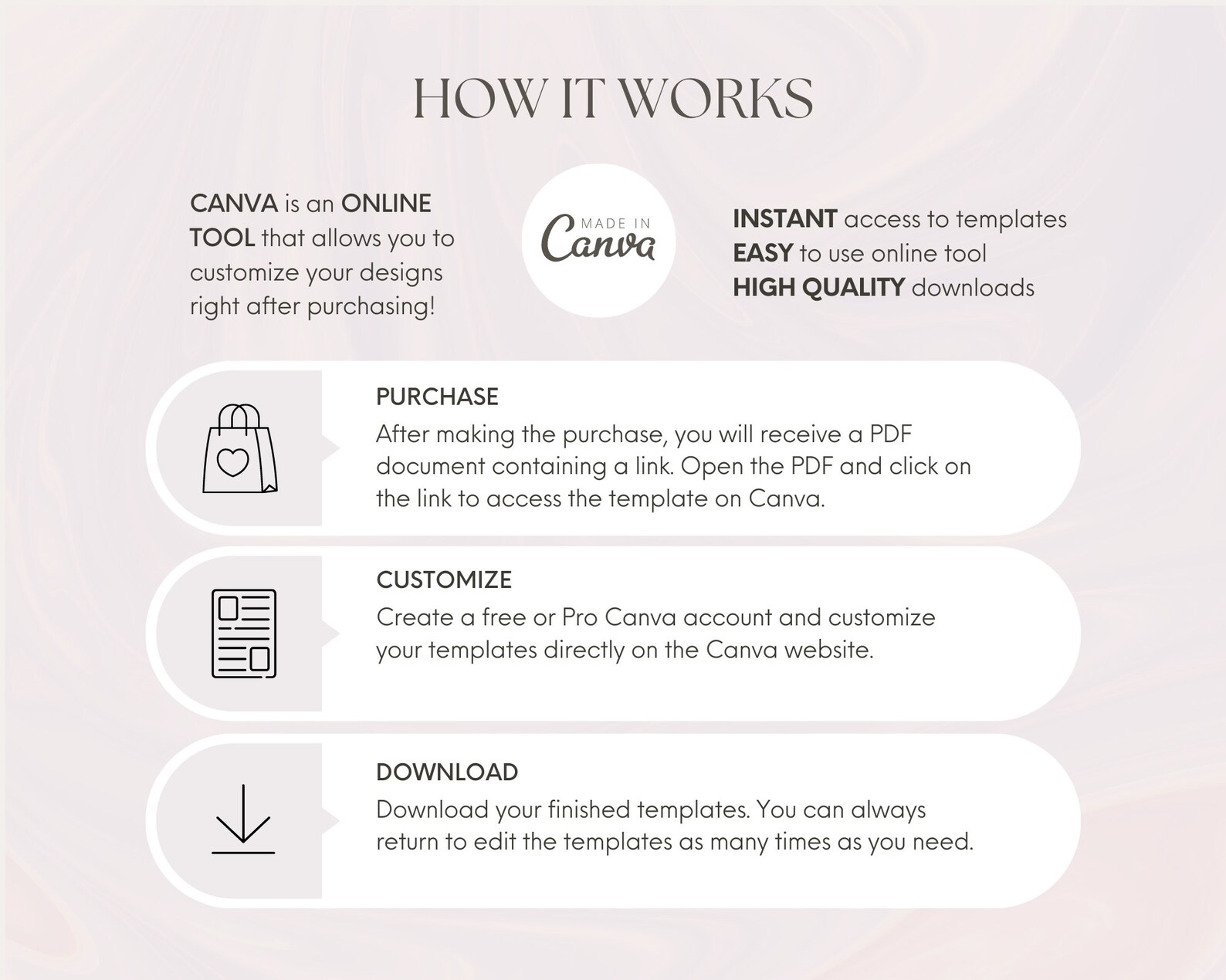 Travel Agent Resort Quote Template, Vacation Quote Template, Quotation ...