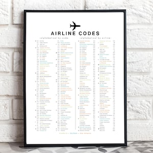 Airline Code Kunst Poster | Referenzblatt für die Reisebranche