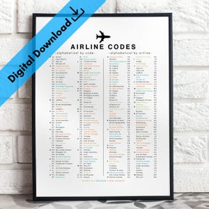 Download digital do pôster com o código da companhia aérea | Folha de referência
