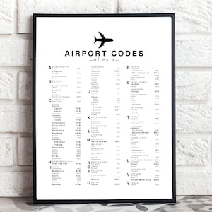Op de afbeelding: Een zwart-wit ingelijste print met een lijst van luchthavencodes voor Aziatische landen. De titel "AIRPORT CODES -of asia-" staat bovenaan, met een silhouet van een vliegtuig erboven. De lijst is alfabetisch geordend per land.