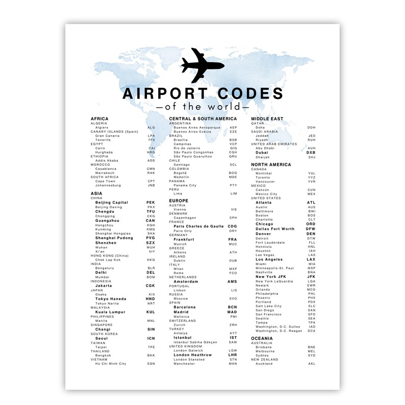 World Airport Code Poster With Map Image - Travel Wall Art - Etsy Canada