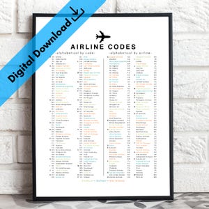 Plakat z kodem linii lotniczych do pobrania w wersji cyfrowej | Arkusz referencyjny