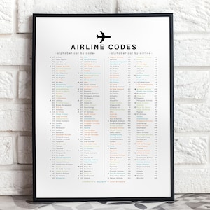 Airline Code Art Poster | Travel Industry Reference Sheet