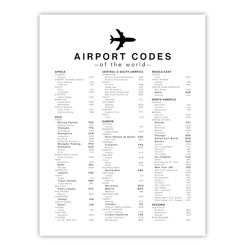 World Airport Codes Poster - Minimalist Travel Art - Etsy