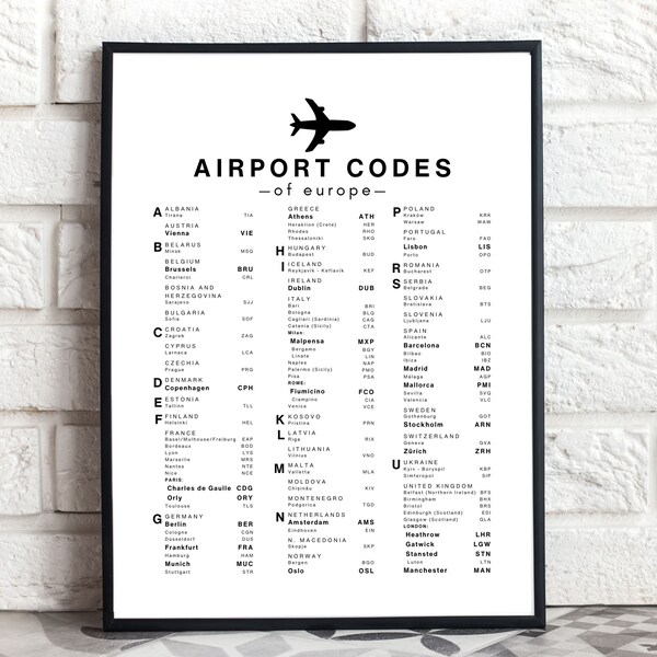 Airport Code Art - Etsy