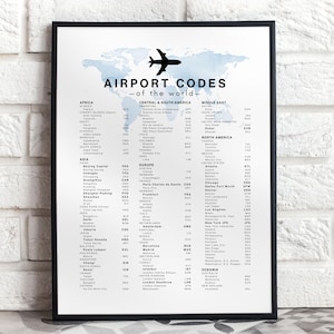 World Airport Code Poster with Map | Travel Wall Art | Travel Gift