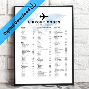 Op de afbeelding: Zwart ingelijste print met een wereldkaart en luchthavencodes. De kaart is blauw, met luchthavencodes per continent, zoals Afrika, Azië en Europa. De tekst "Digital Download" is zichtbaar in de linkerbovenhoek.