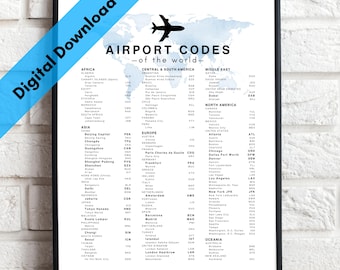 Digital Download World Airport Codes With Map Poster | World