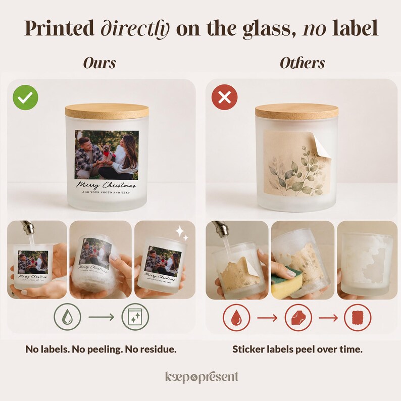May include: A comparison graphic showing a frosted glass candle jar with a direct print versus a jar with a paper sticker label. The left side shows a photo print that remains intact under water, while the right side shows a label peeling off.