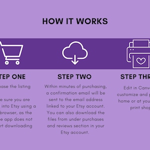May include: A purple and white infographic with three steps on how to purchase, download, and edit a printable design. The steps are illustrated with icons of a shopping cart, a cloud with a download arrow, and a printer with a heart on a piece of paper. The text says "How it works", "Step One", "Step Two", "Step Three", "Purchase the listing", "Make sure you are logged into Etsy using a web browser, as the mobile app does not support downloading", "Within minutes of purchasing, a confirmation email will be sent to the email address linked to your Etsy account. You can also download the files from under purchases and reviews section in your Etsy account.", and "Edit in Canva to customize and print at home or at your local print shop".