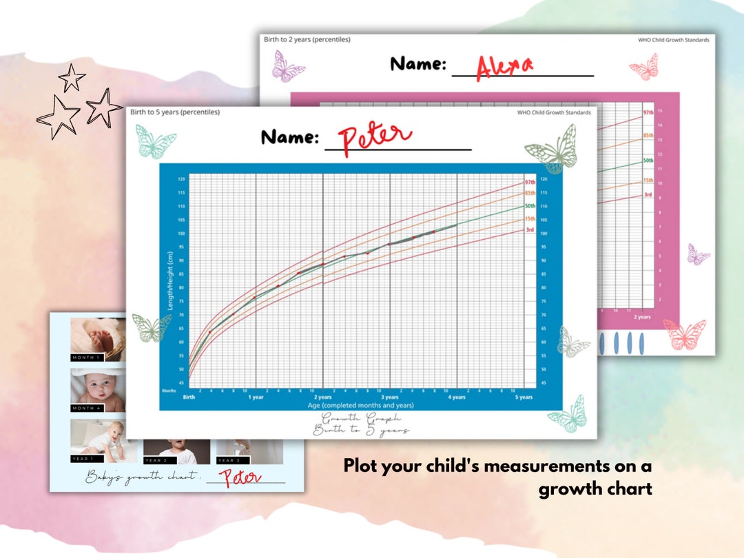 Printable Growth Chart for Kids - Il 1080xN.5161106605 Mwvr