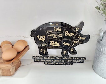 Pig, Butcher Shop Sign, Pork Meat Chart, Butcher Diagram, Meat Cuts, Pork Cooking Temperatures, Kitchen Wall Art Acrylic Sign