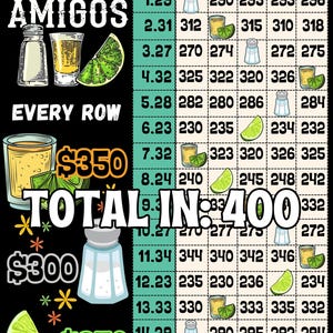 3 tipos diferentes de 250 a 350 por fila con gráfico de tablero de bingo de ganancias, PYP Elige tu premio, temática de tequila del Cinco de Mayo, juego regular de 15 líneas