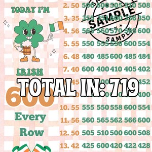 600 planches de bingo sur chaque ligne, avec graphique Profit, PP Choisissez votre prix High Roller sur le thème de la St Patty irlandaise, jeu de 15 lignes standard