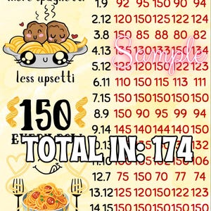 150 In Jeder Reihe mit Profit Bingo Brett Grafik, PYP Wählen Sie Ihren Preis Spaghetti Dinner Sonntag Sauce Themed, Regular 15 Line Spiel