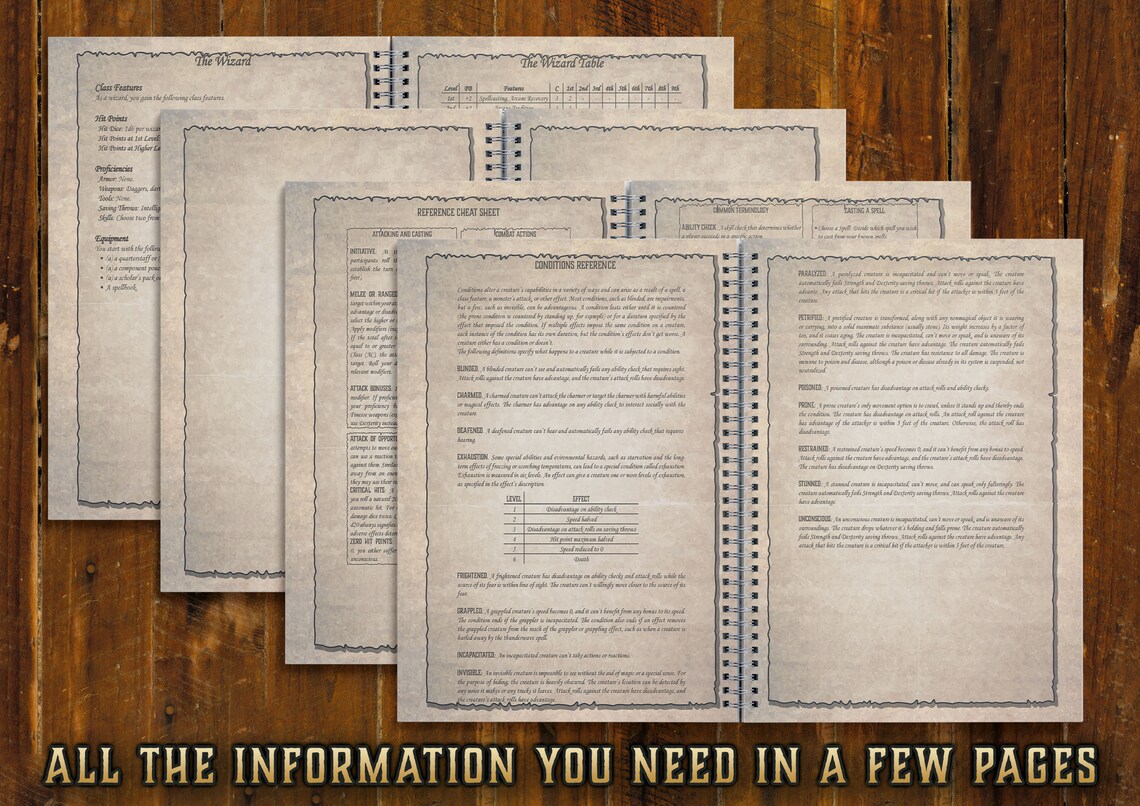 Printable Dnd Character Sheet 5e Dnd Character Sheet D D Etsy Canada Printable Dnd Character Sheet 5e Dnd Character Sheet D D Etsy Canada