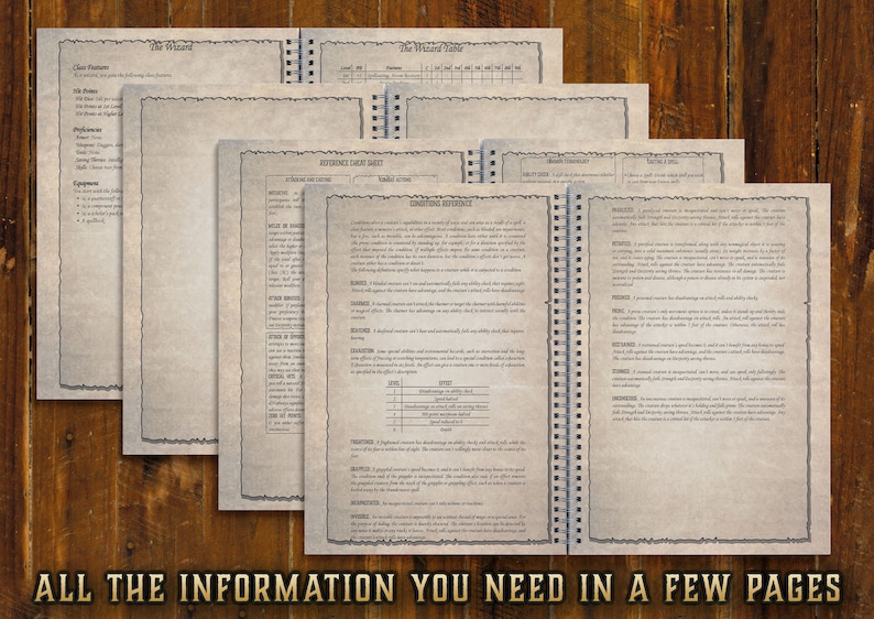 Printable Dnd Character Sheet 5e Dnd Character Sheet D&D Campaign Journal Dnd 5e Spellbook ...
