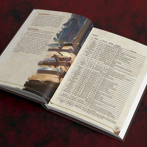 Dnd 5E Equipment Shop Compendium | Item Price List | Printable PDF ...