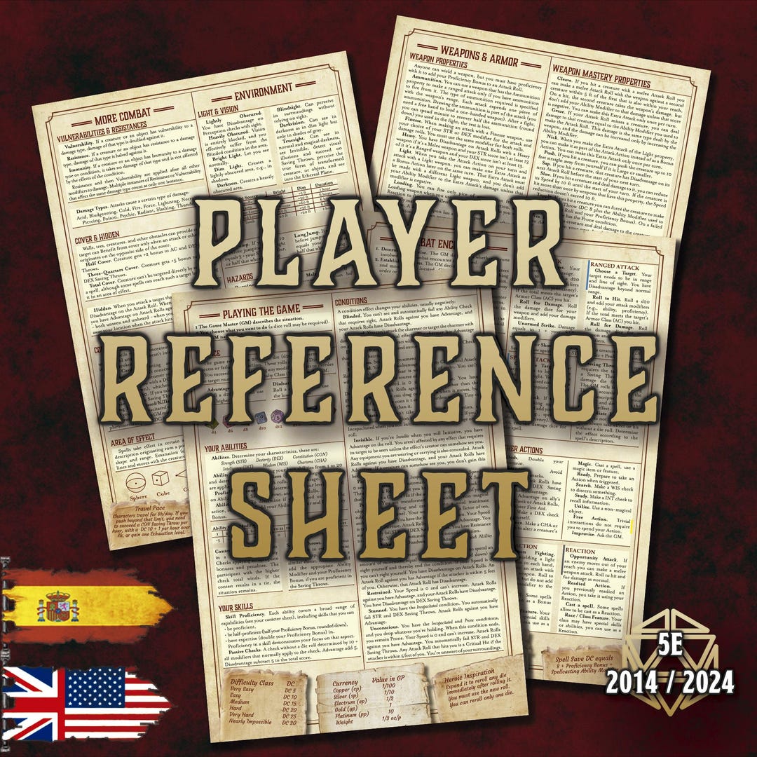 Dnd 5E Player Reference Sheet | Quick Rules Guide | Printable PDF | RPG ...
