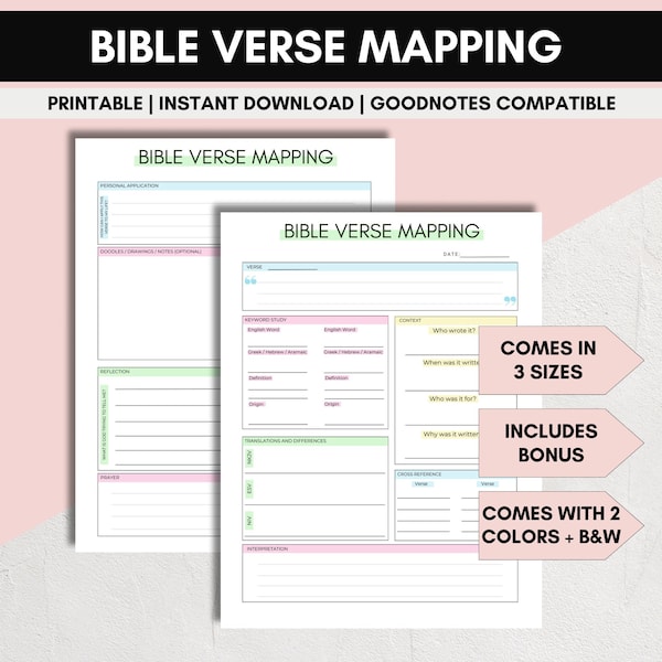 Verse Mapping Template for Bible Study, Map Verses, Scripture Verse Mapping, Bible Verse Mapping Printable Worksheet, Study The Bible