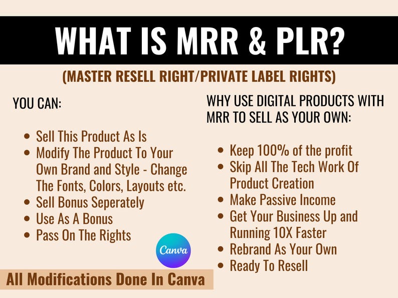 Op de afbeelding: Een bruine en witte grafiek met de tekst "What is MRR & PLR?" en de ondertitel "(Master Resell Right/Private Label Rights)". De grafiek legt de voordelen uit van het gebruik van digitale producten met MRR om te verkopen als de jouwe. De grafiek somt de voordelen op van het gebruik van MRR en PLR, waaronder het behouden van 100% van de winst, het overslaan van het technische werk van productcreatie, het genereren van passief inkomen, het 10x sneller opzetten van je bedrijf, het rebranden als je eigen merk en klaar zijn om door te verkopen.