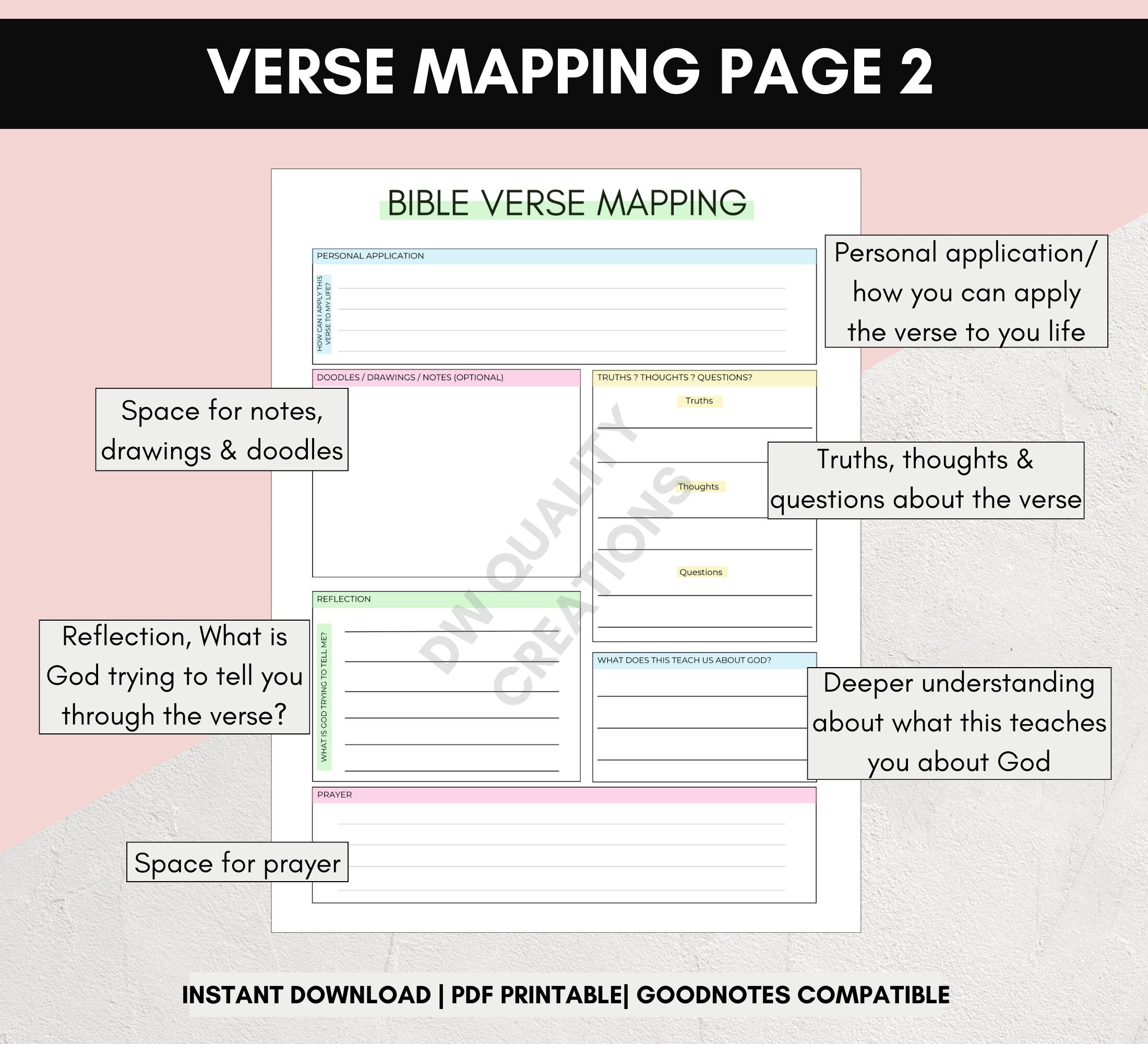 Verse Mapping Template for Bible Study, Map Verses, Scripture Verse ...
