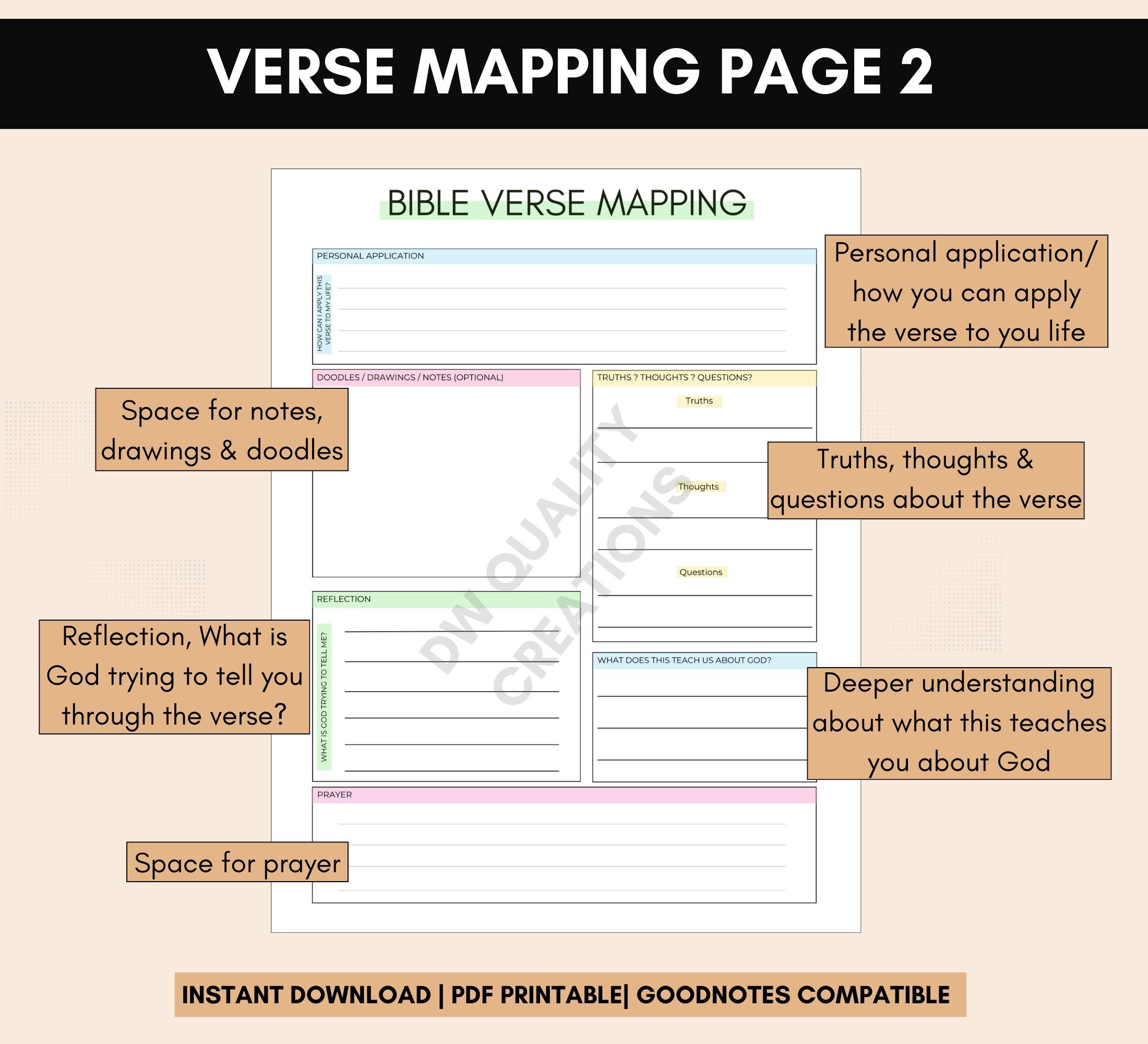 Verse Mapping Bible Study Template: Printable Worksheet, Journal ...
