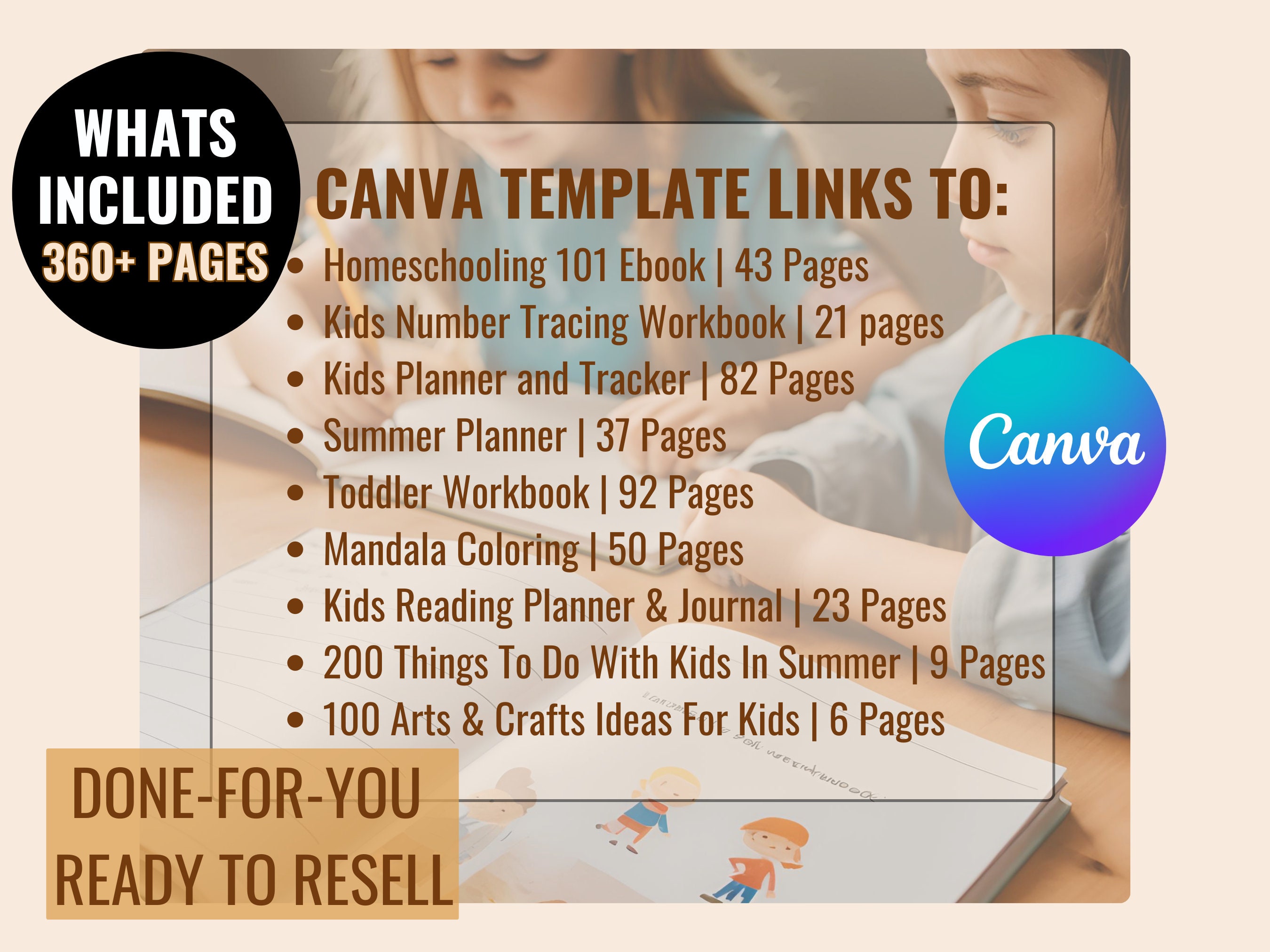 Kids Learning Activity Bundle With Master Resell Rights, Canva Kids ...