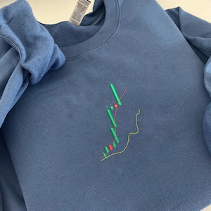 May include: A blue sweatshirt with a crew neck. The sweatshirt features an embroidered design of a stock market chart in green, red, and yellow. The garment is made of a soft material and is suitable for casual wear.