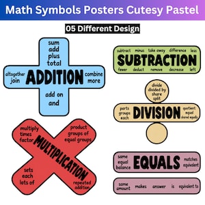 Pode incluir: Cinco cartazes educativos de símbolos matemáticos em cores pastel. O conjunto inclui formas para adição, subtração, multiplicação, divisão e igualdade, cada uma com vocabulário relacionado impresso em texto preto sobre fundo colorido.