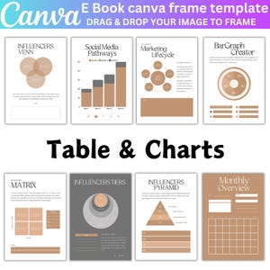 May include: A digital template for creating an e-book with charts and tables. The template includes a variety of chart types, including Venn diagrams, bar graphs, and pyramids. The template is designed to be used with Canva, a popular online design platform.