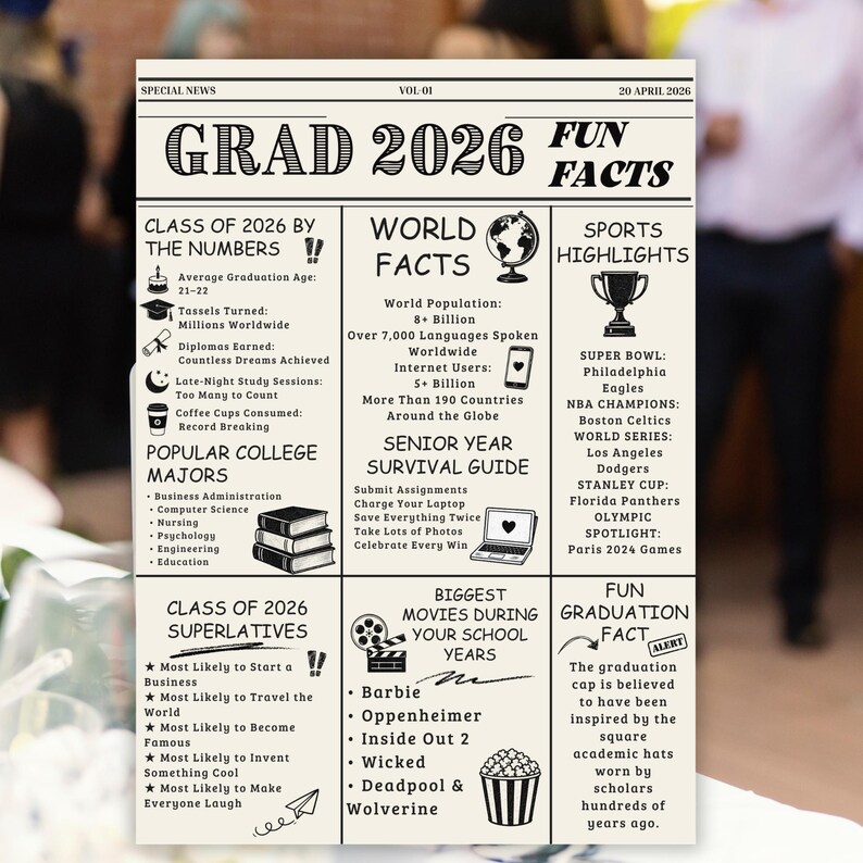 Gradutation Fatcs Graduation 2026 Fun Facts Sign Template, Editable Canva Graduation ...