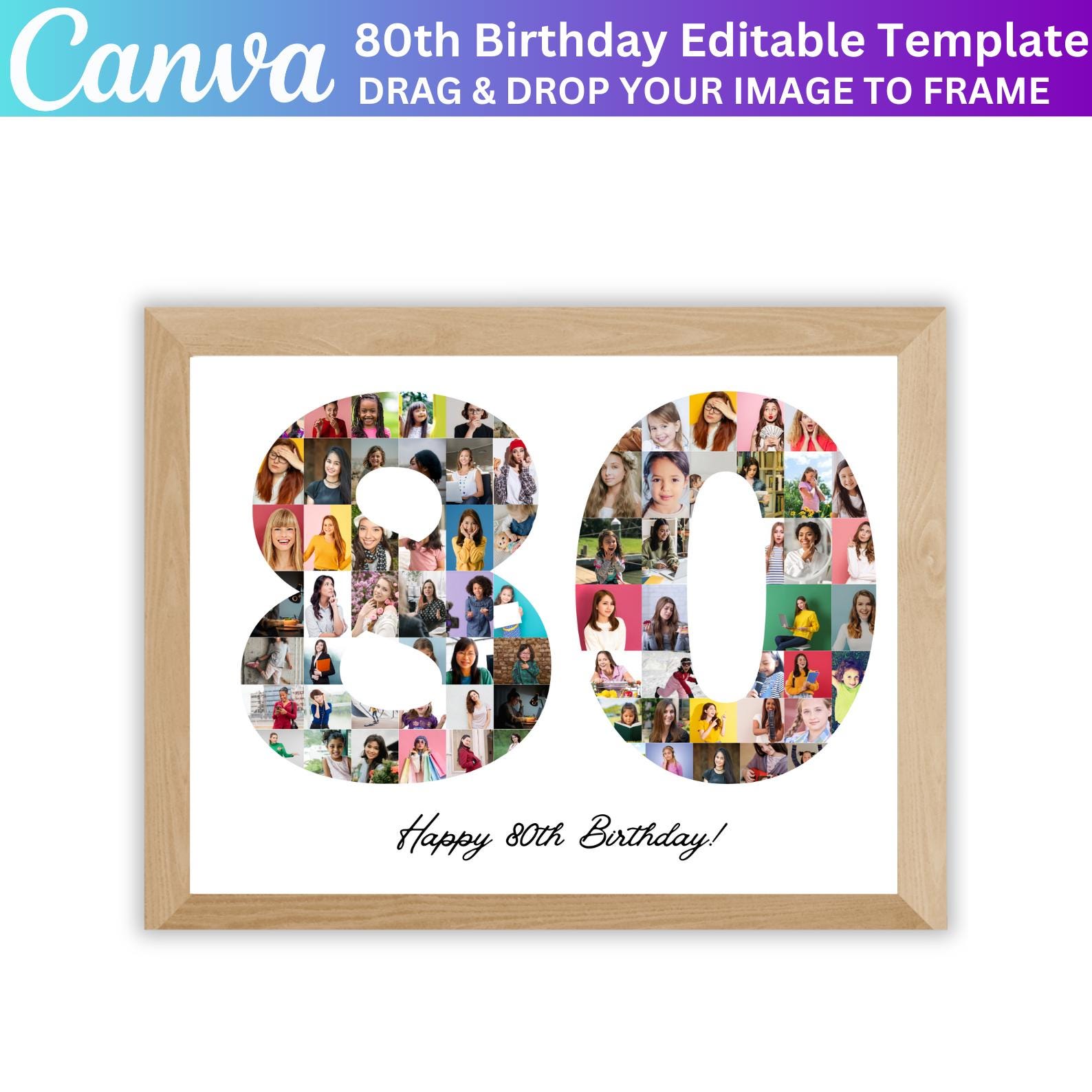 80th Birthday Photo Collage Canva Editable Template, 80 Number Birthday ...