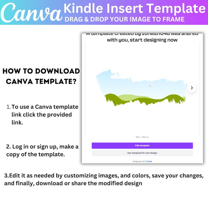 May include: A Canva Kindle Insert Template graphic with instructions on how to download and use the template. The image includes a sample design and a call to action to edit the template. The Canva logo is visible.