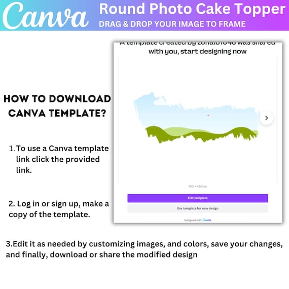 Custom Round Сake Topper Canva Editable Template, Burn Away Cake Topper, Birthday Cake Topper, 6 Different Size Options, Digital Download