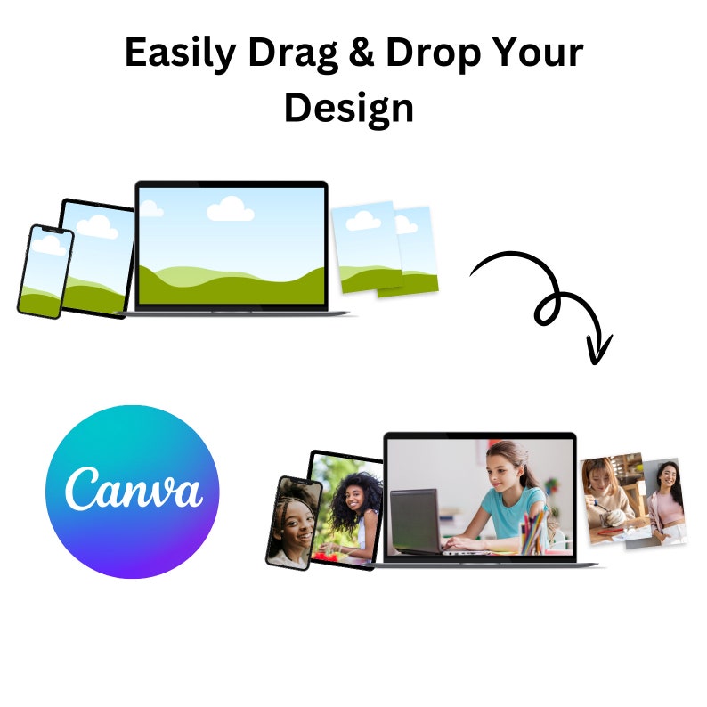 K&ouml;nnte beinhalten: Illustration, die zeigt, wie man Bilder einfach per Drag & Drop in ein Design auf einem Laptop mit Canva einf&uuml;gt. Das Bild zeigt einen Laptop mit einem Design auf dem Bildschirm, ein Telefon, ein Tablet und mehrere Fotos. Die Fotos werden vom Laptop-Bildschirm auf das Telefon, das Tablet und die Fotos gezogen.