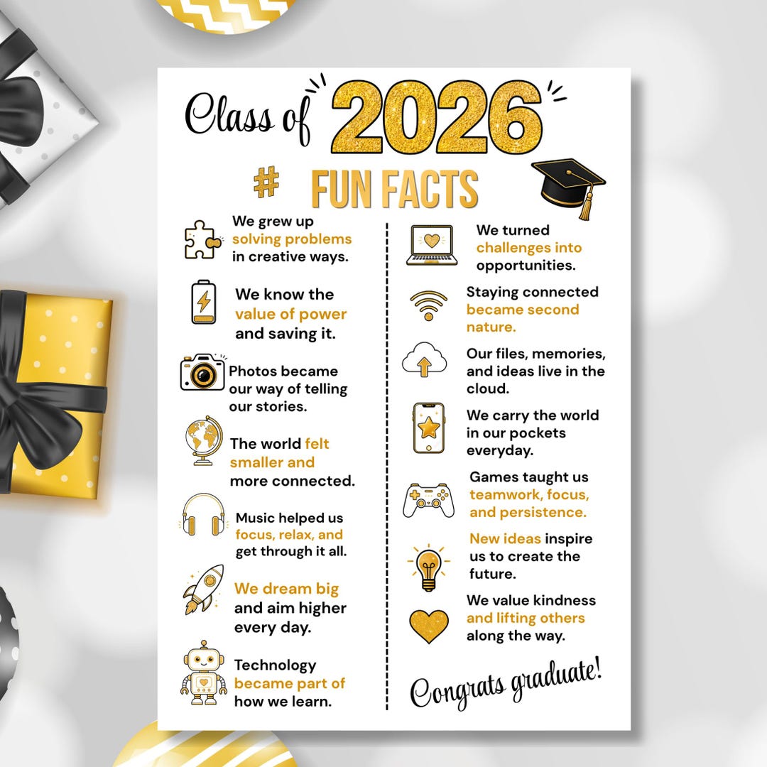 Gradutation Fatcs Graduation 2026 Fun Facts Sign Template, Editable Canva Graduation ...