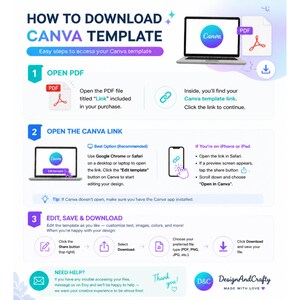 Op de afbeelding: Een instructieve infographic met de titel HOW TO DOWNLOAD CANVA TEMPLATE. Het beschrijft drie stappen: een PDF openen, de Canva-link openen en het ontwerp bewerken, opslaan en downloaden. Bevat iconen voor laptops en smartphones.