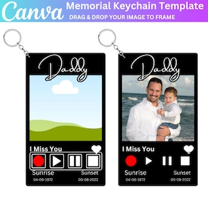 Plantilla editable de Canva de llavero conmemorativo, regalo de condolencia, en la memoria amorosa para siempre en nuestros corazones, la llamada que desearía poder hacer