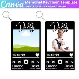Plantilla editable de Canva de llavero conmemorativo, regalo de condolencia, en la memoria amorosa para siempre en nuestros corazones, la llamada que desearía poder hacer