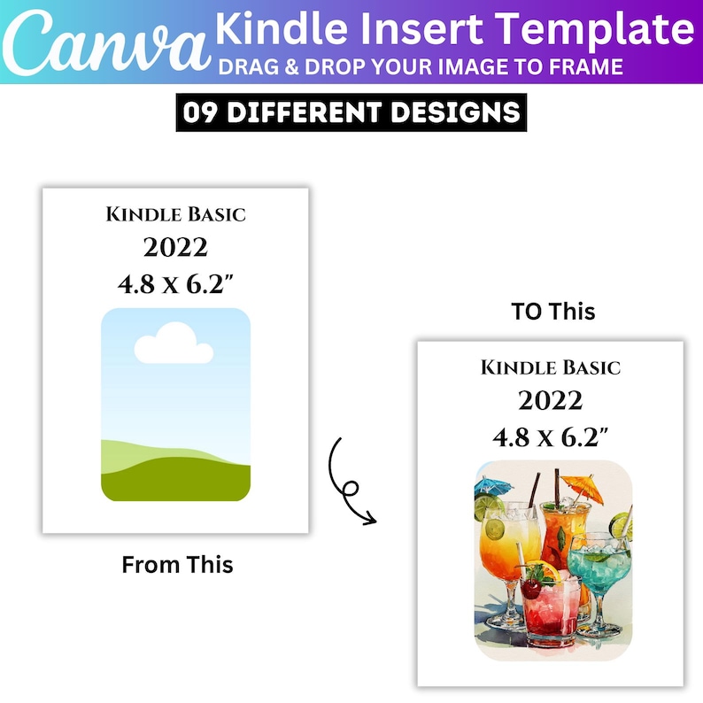 May include: A Canva Kindle Insert Template graphic with the text "DRAG & DROP YOUR IMAGE TO FRAME" and "09 DIFFERENT DESIGNS". The image shows a before and after of a Kindle Basic 2022 template, 4.8 x 6.2 inches.