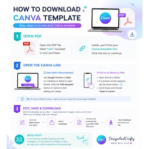 May include: An instructional infographic titled HOW TO DOWNLOAD CANVA TEMPLATE. It outlines three steps: opening a PDF file to find a link, opening the link in a browser or app, and editing, saving, and downloading the final design. Includes icons.
