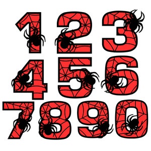 Spiderman png birthday number, happy birthday png, birthday number, spiderman font, instant download