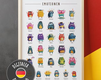 Monster Gefühle Poster Kinder Deutsch | German Emotion Wall Art | Montessori Lernposter Druckbar