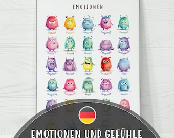 German Emotions Monster Poster: Preschool Learning Wall Art Digital Download A2 A3 A4 JPGs