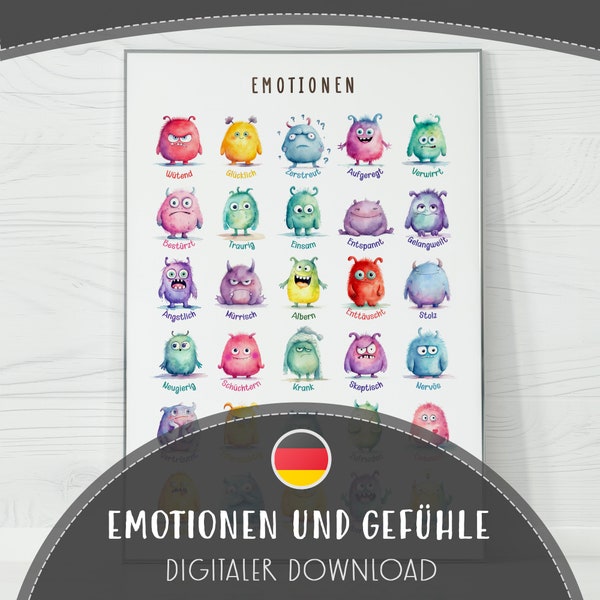 Emotion Poster für Kinder, Vorschul Spaß Monster Gefühle PDF Deutsch, druckbare emotionales Lernen Wandkunst, Klassenzimmer Zuhause digitaler Download