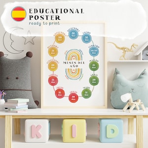 Maanden van het jaar poster, seizoenen educatieve wandkaart dagen tellen, leermiddel voor kinderen, klaslokaal interieur, digitale download